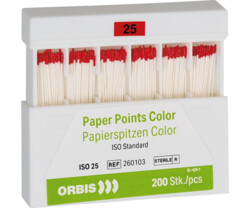 Papierspitzen