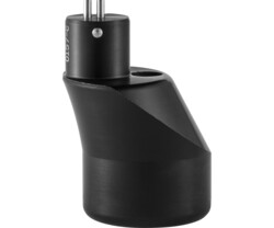 Riskontrol Adapter